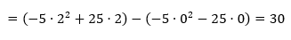 = (-5*2^2 + 25*2) - (-5*0^2 - 25*0) = 30