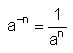 a^-n = 1/a^n