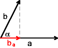 Normalprojektion von b auf a