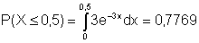 P(X<=0,5) = Integral(0..0,5)3*3^(-3x)dx = 0,7769